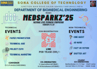 Medsparkz 2025 Technical Symposium Poster